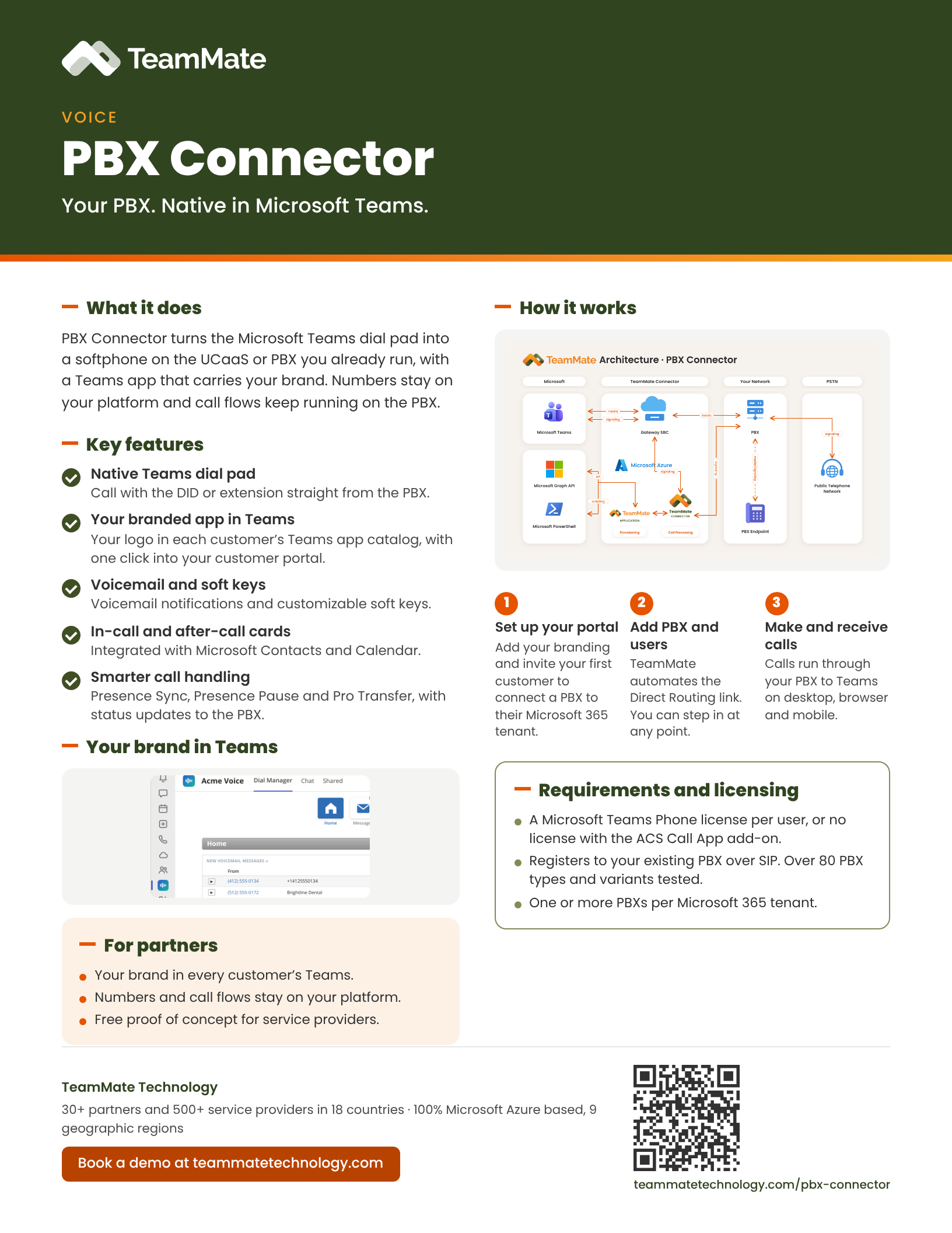 PBX Connector data sheet