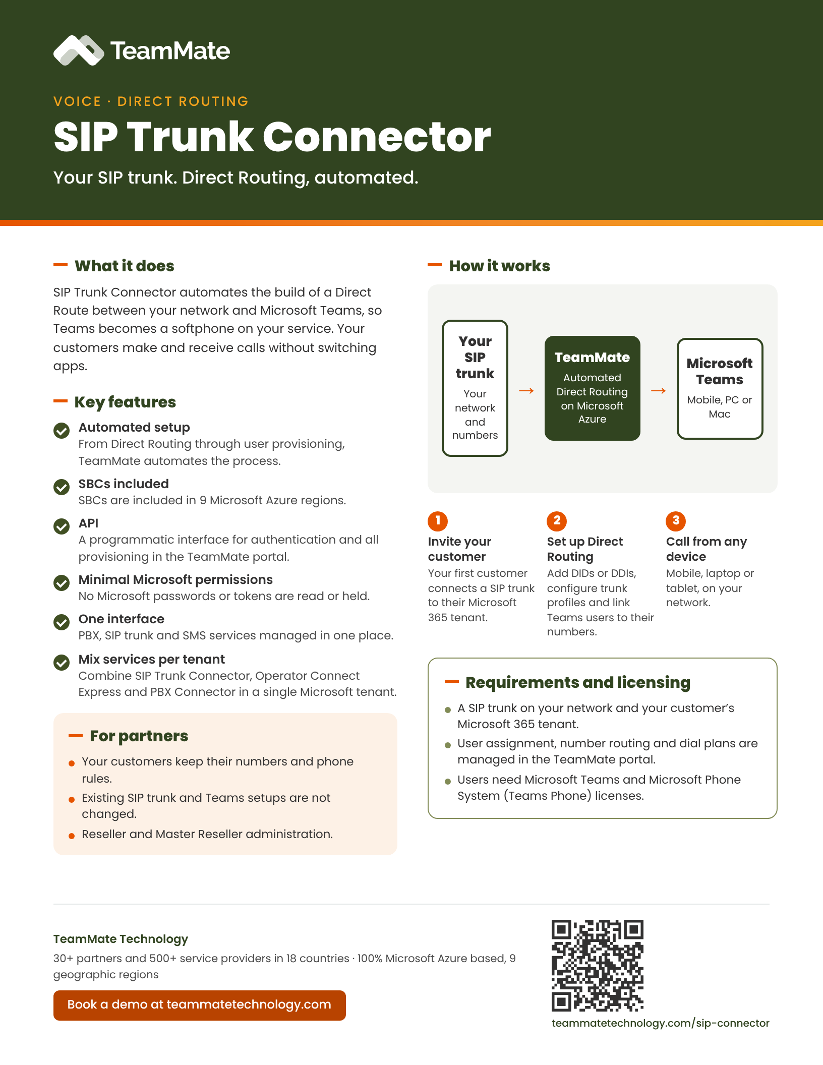 SIP Trunk Connector data sheet