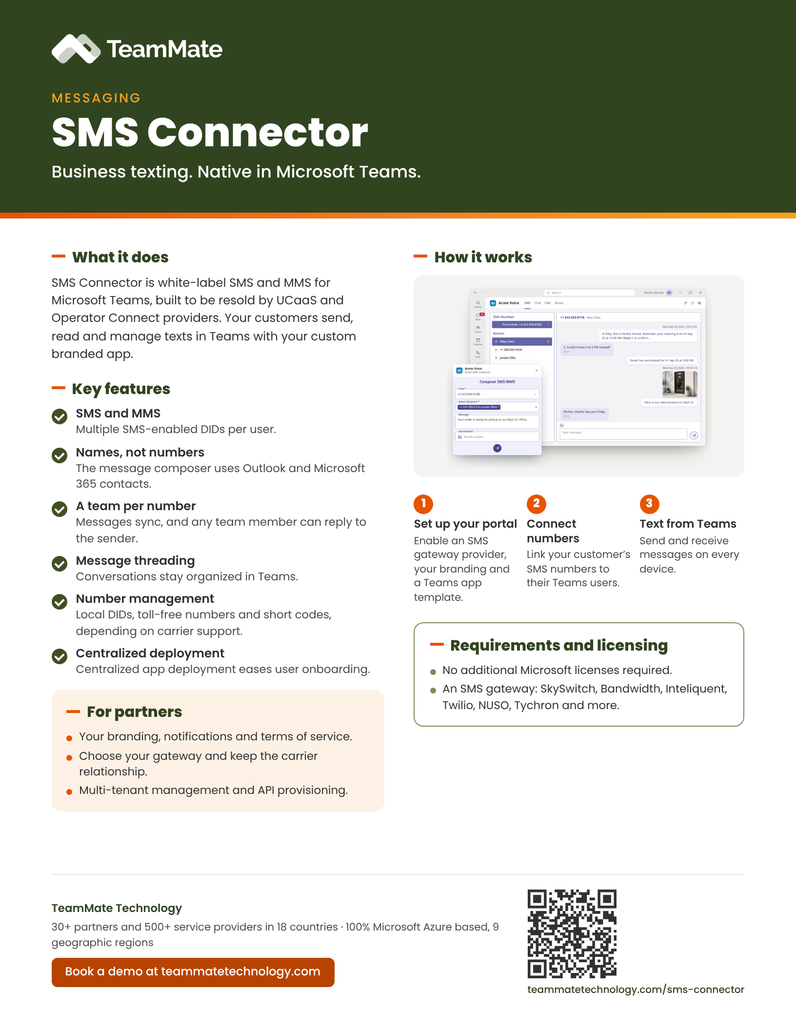 SMS Connector data sheet preview
