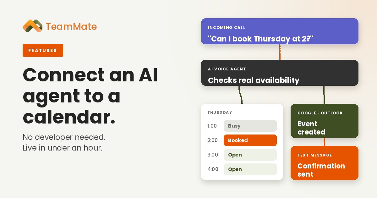 An AI voice agent booking a 2:00 Thursday appointment into a calendar and sending a text confirmation