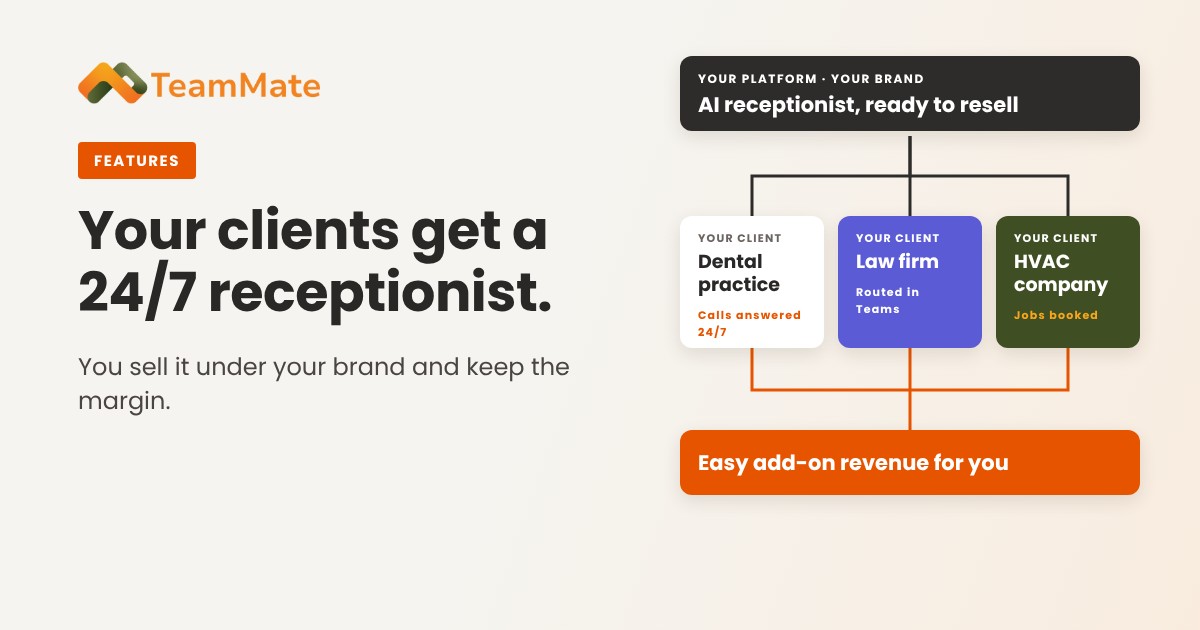 AI receptionist answering a call and routing it to Teams, a booking and a payment