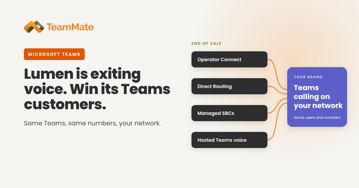 Operator Connect, Direct Routing, managed SBC and hosted Teams voice services flowing into a service provider's own branded Teams calling
