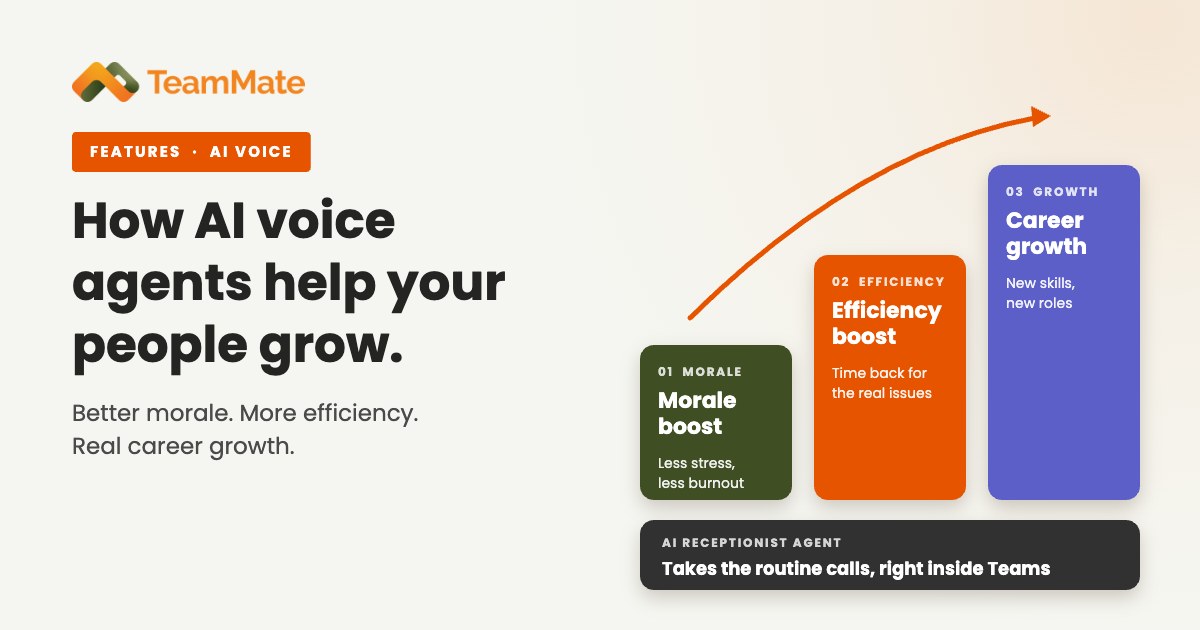 Three rising steps for morale, efficiency and career growth, built on an AI Receptionist Agent in Microsoft Teams