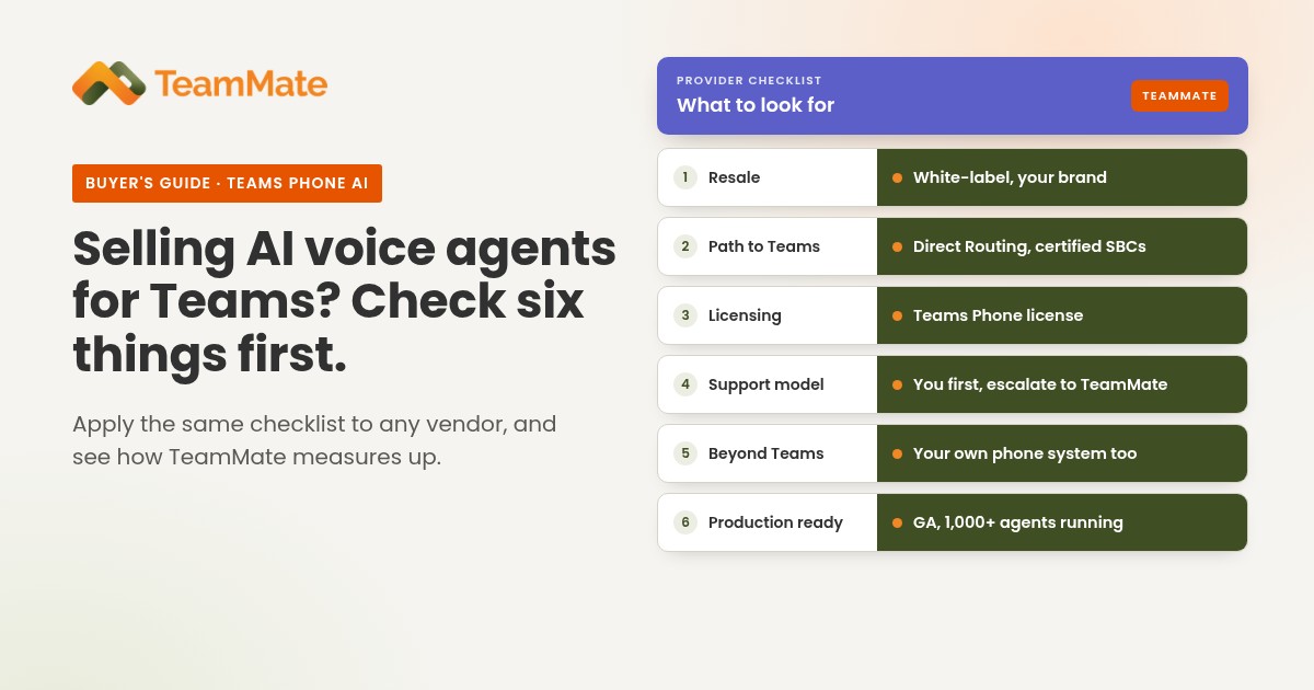 A provider checklist for selling AI voice agents on Microsoft Teams, covering resale, path to Teams, licensing, support model, reach beyond Teams and production readiness, with TeamMate's answer to each.